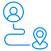 Introduction To Your App Journey